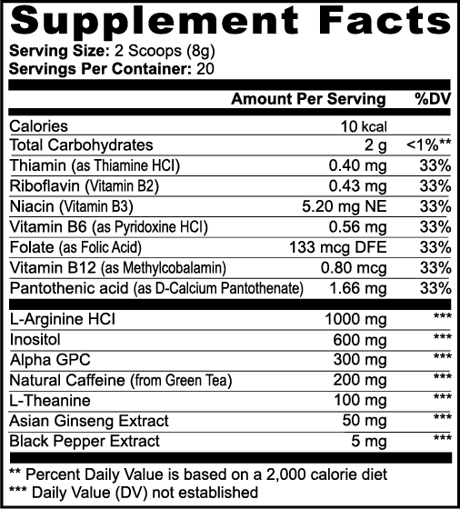 Focus Mix (Sour Candy)