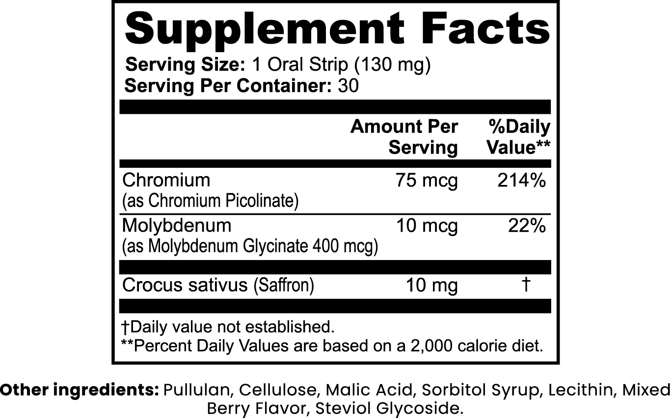 Weight and Wellness Support Strips