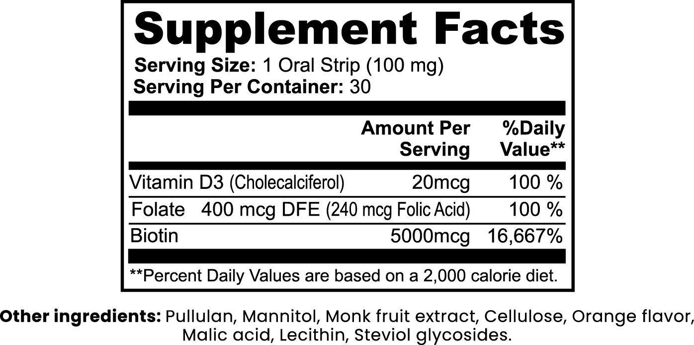 Hair, Skin and Nails Boosting Strips